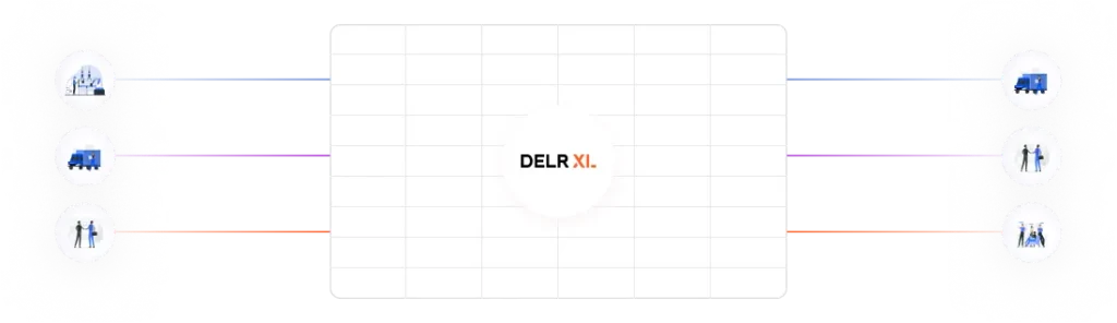 Dealer Management System India | Vehicle inventry Management System | Vehicle customer management System |