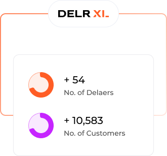 Vehicle Sales Software India | After-Sales Service DMS